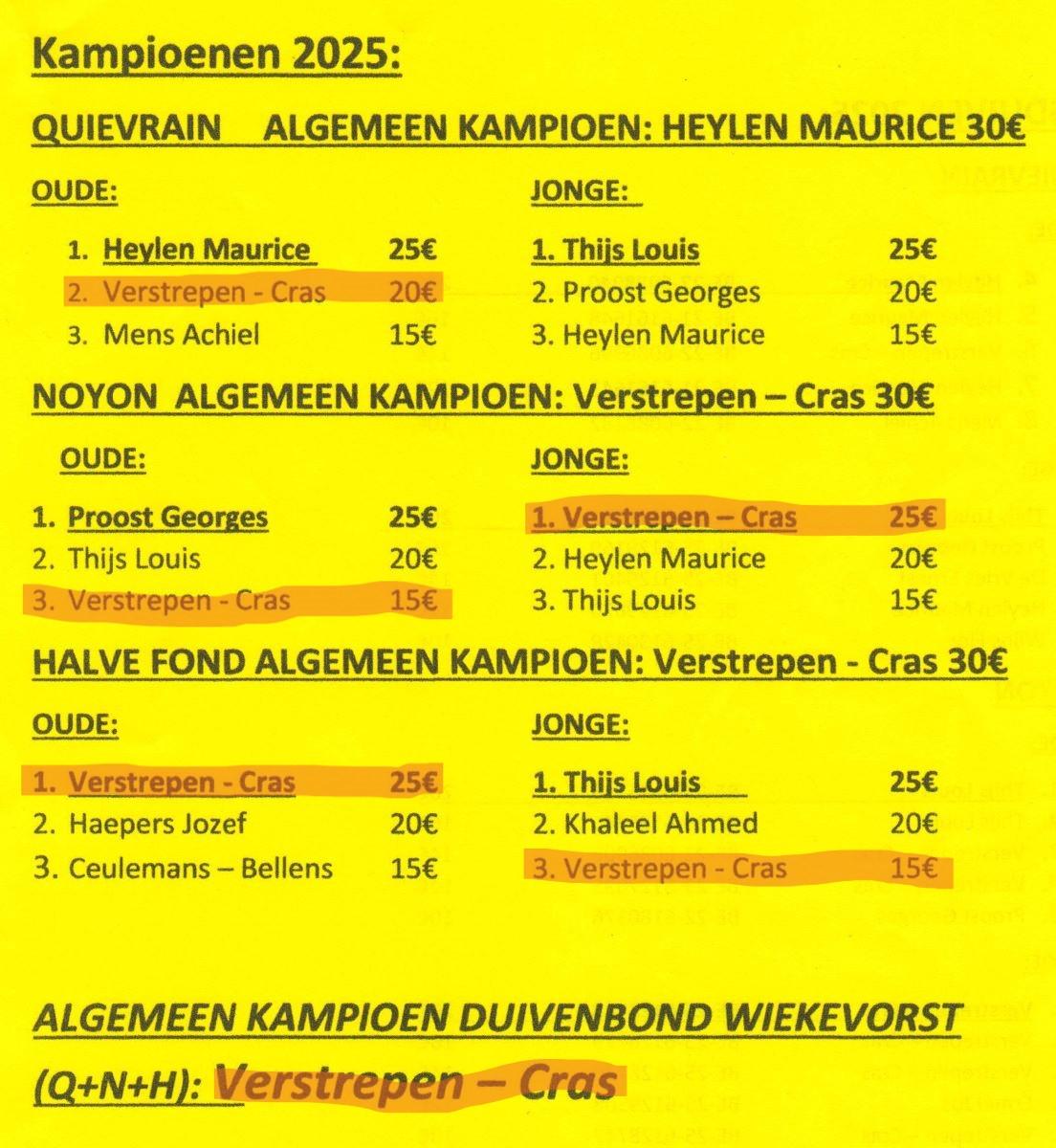 PITTS-2025 Wiekevorst-PITTS-Kampioenschappen-1-PITTS