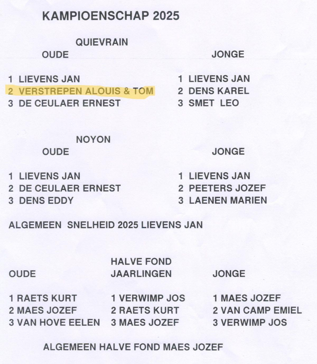 PITTS-2025-Noorderwijk-Kampioenschappen-1