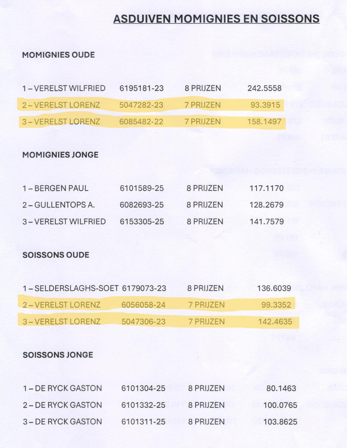 PITTS-2025 HeistGoor-Asduiven1-PITTS