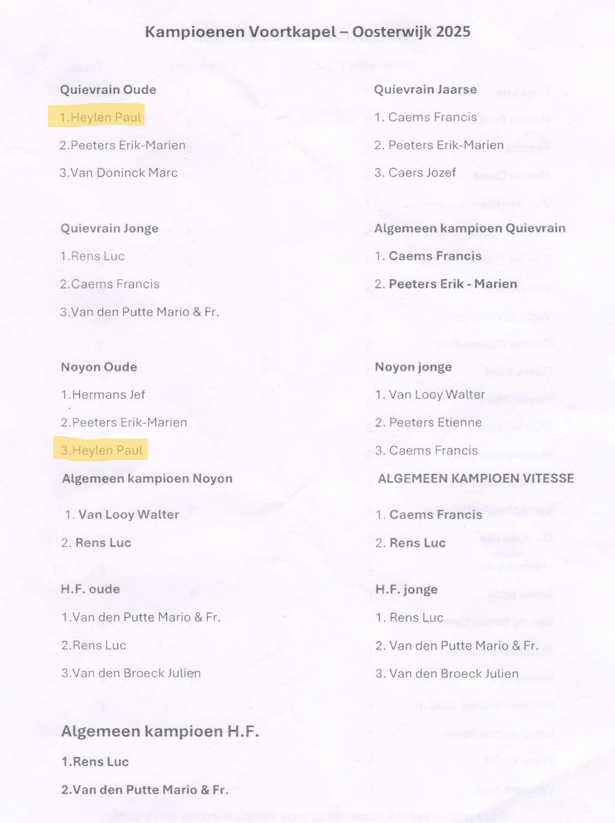 PITTS-2025-Voortkapel-Kampioenschappen-1