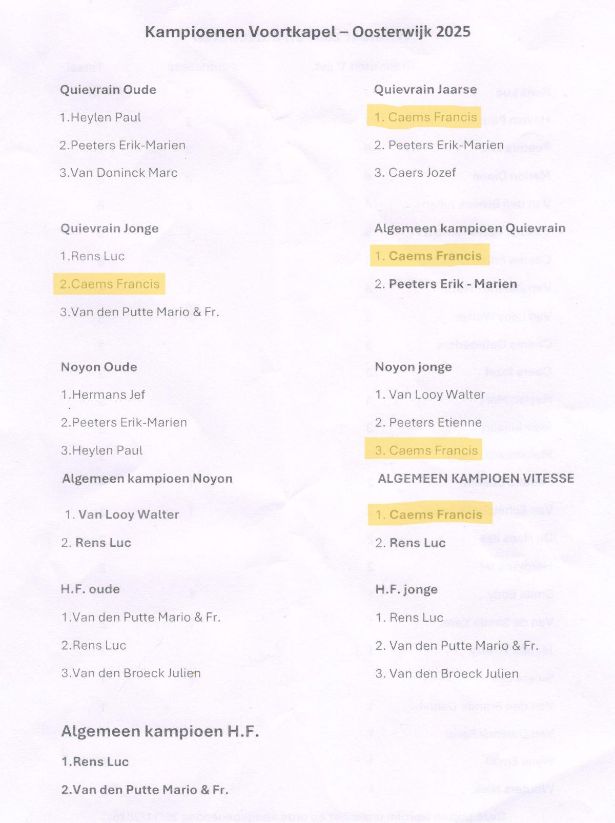 PITTS-2025-Voortkapel-Kampioenschappen-1