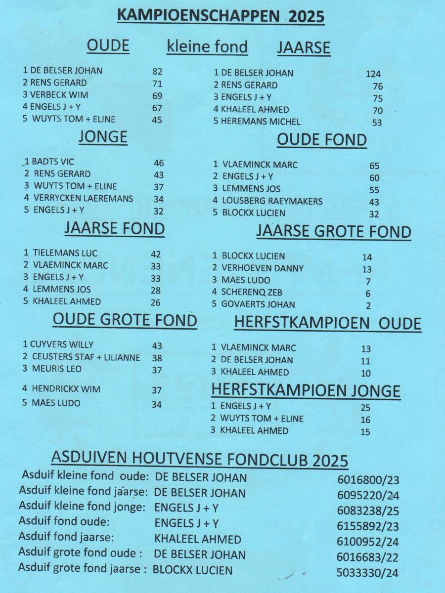 PITTS-20260124-PITTS-Houtvense Fond -pag1 (kampioenschappen)