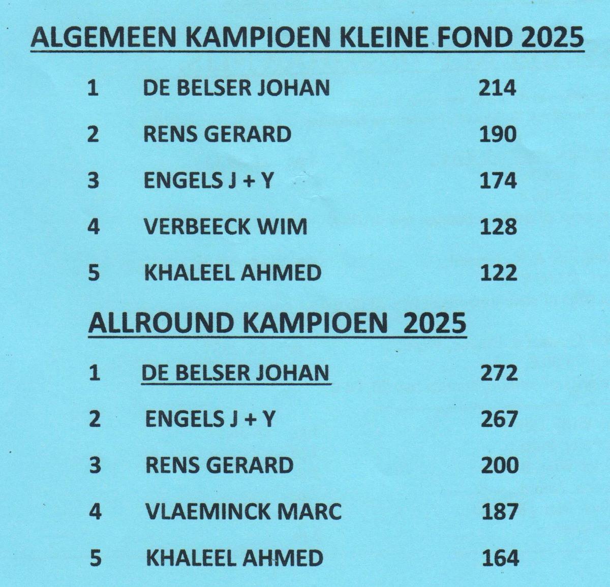 PITTS-20260124-PITTS-Houtvense Fond -pag3 (Alg Kamp)