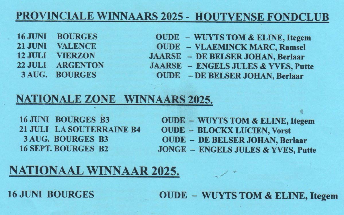 PITTS-20260124-PITTS-Houtvense Fond -pag3 (Nat-Zone-Prov Winnaars)