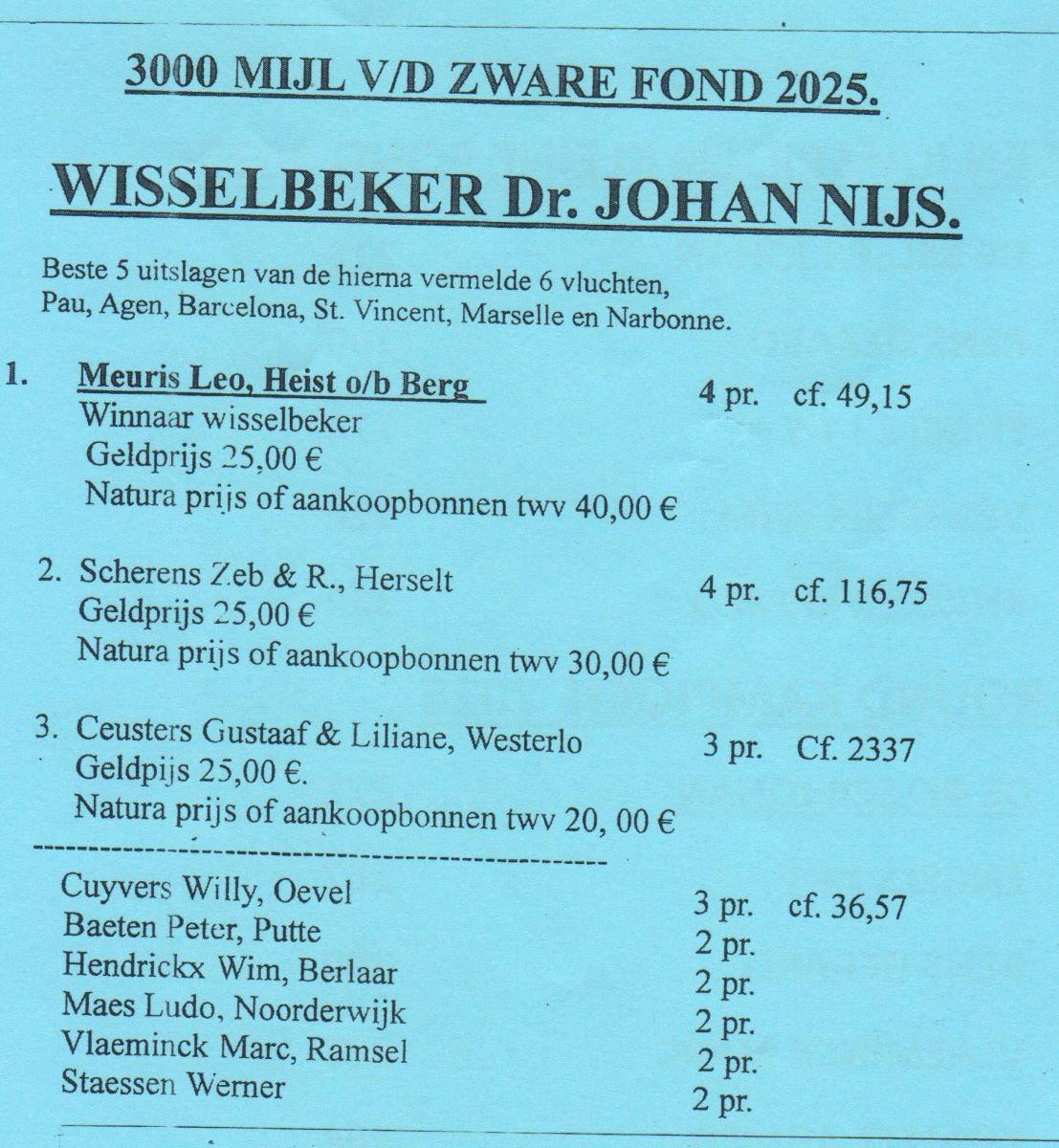PITTS-20260124-PITTS-Houtvense Fond -pag4 (3000 Mijl vd Zware Fond)