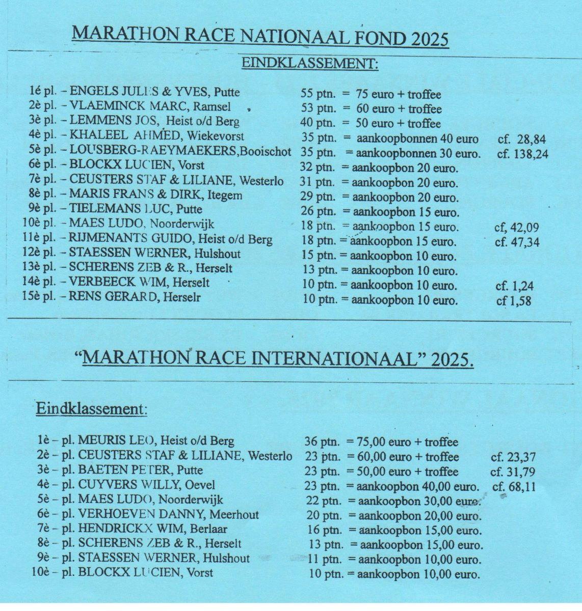 PITTS-20260124-PITTS-Houtvense Fond -pag4 (Marathon)