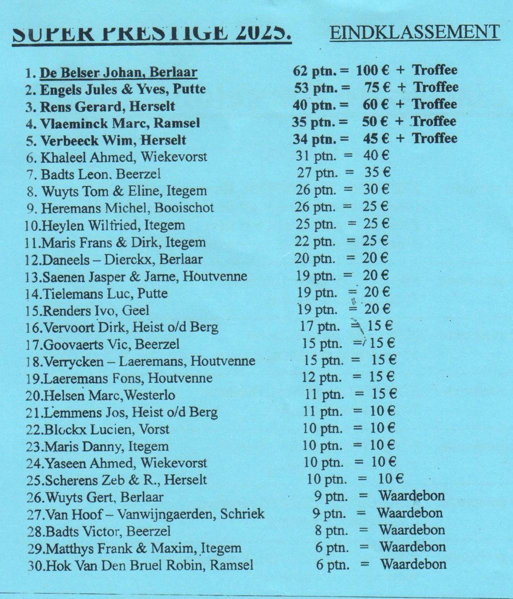 PITTS-20260124-PITTS-Houtvense Fond -pag7 (superprestige)