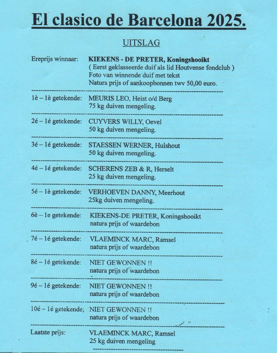 PITTS-20260124-PITTS-Houtvense Fond -pag8 (Barcelona)