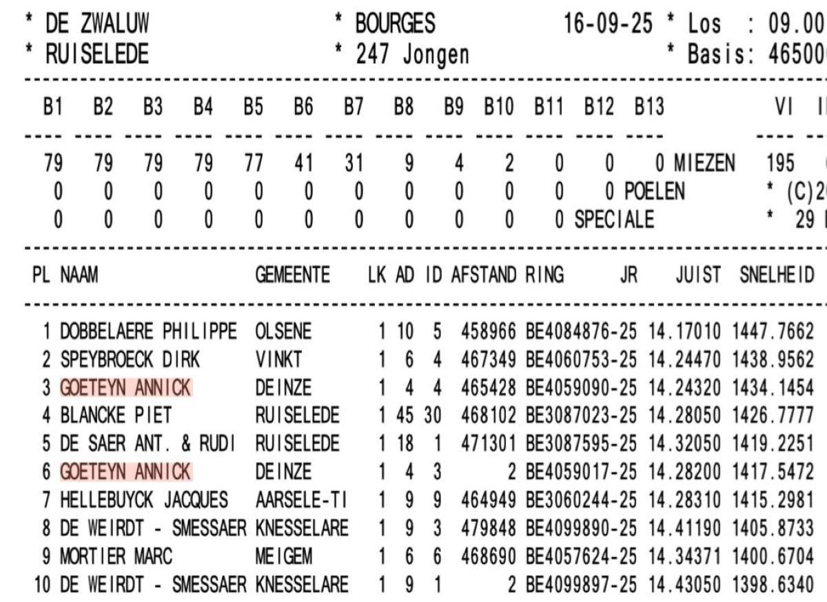 3-6e BOURGES 2025-09-16 RUISELEDE