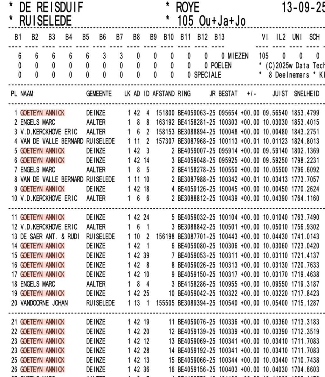 1e ROYE 2025-09-13 RUISELEDE