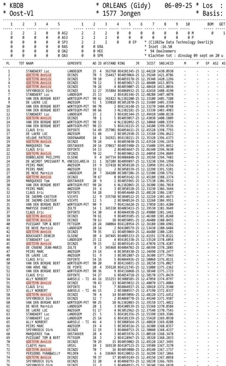 2-3-4-5e ORLEANS 2025-09-06 KBDB O-VL