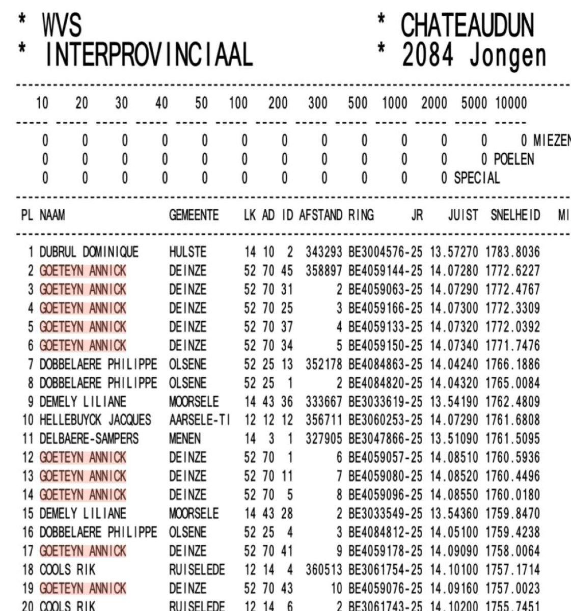 2-3-4-5-6e CHATEAUDUN 2025-08-30 WVS INTERPROV