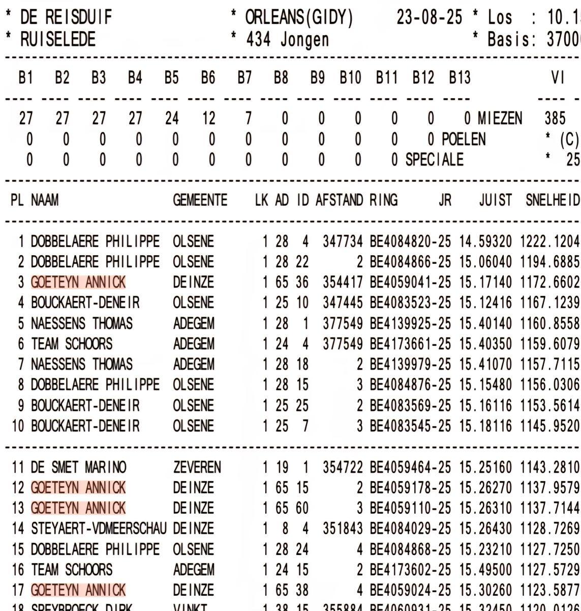 3e BOURGES 2025-08-23 RUISELEDE