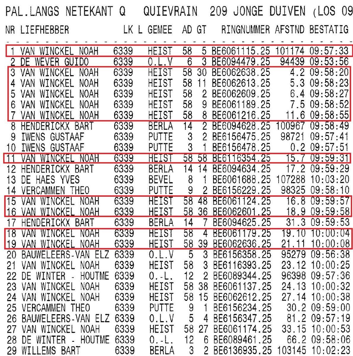 1-3-4-5-6-7e QUIEVRAIN 2025-10- PALLIETER+LANGS DE NETEKANT
