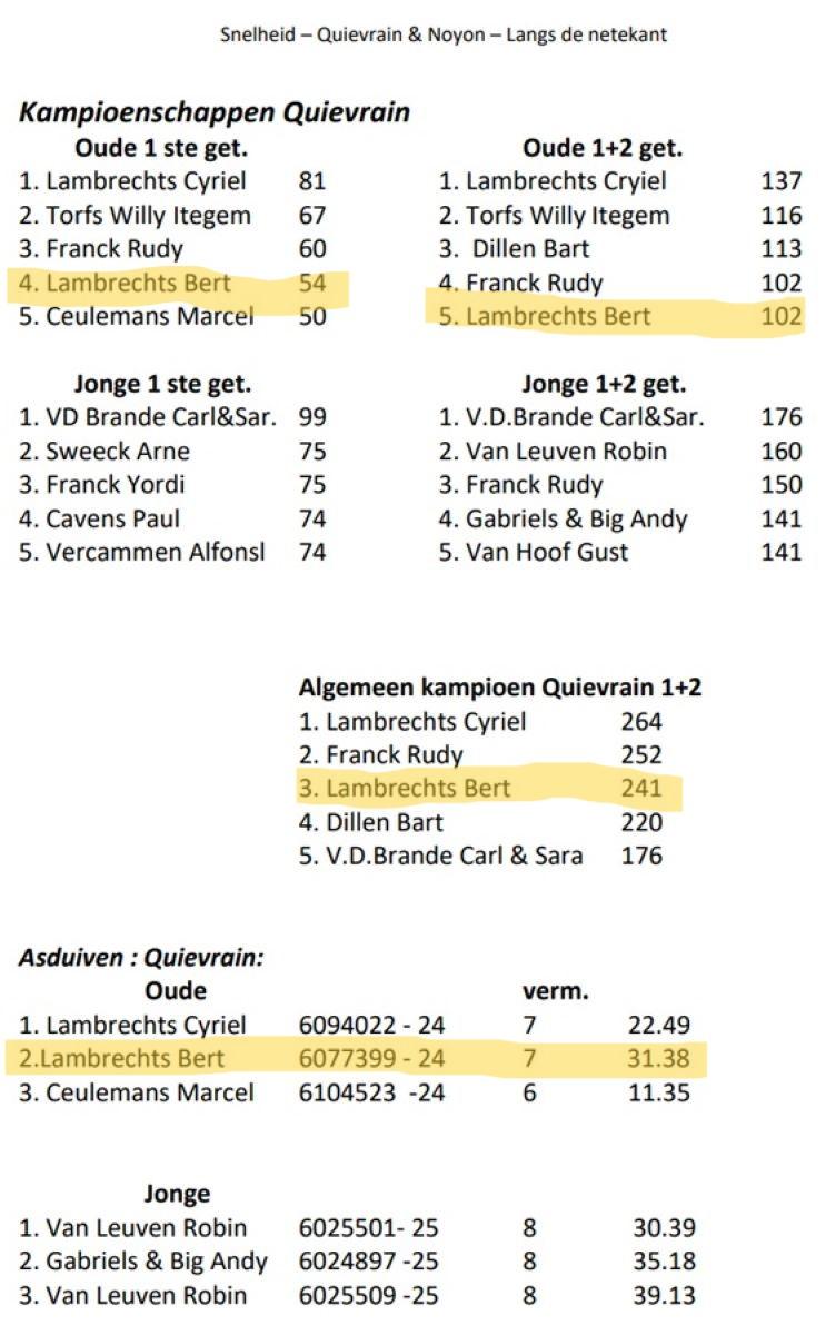 2025 BEVEL Quievrain