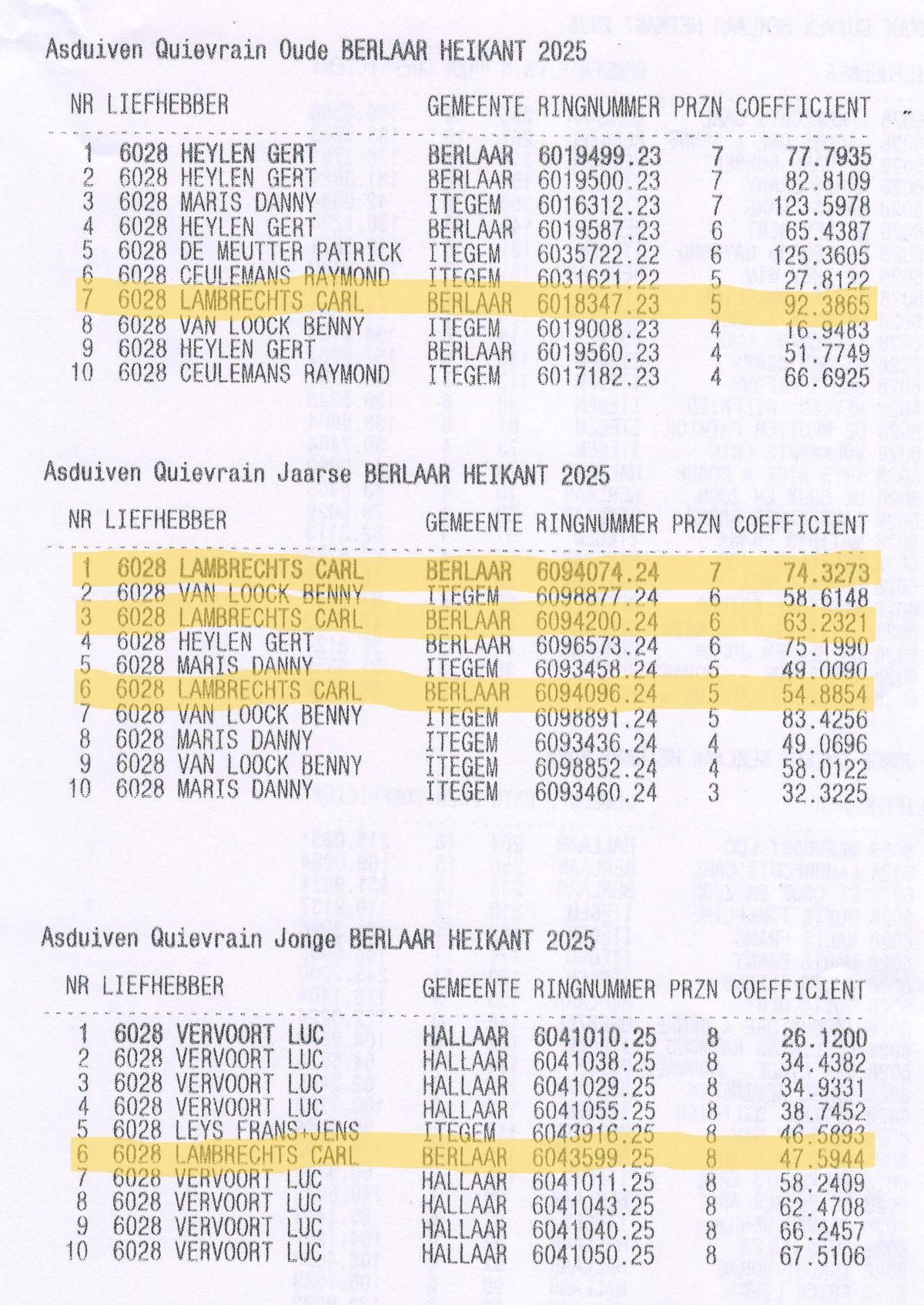PITTS-2025-Berlaar-Asduif Quiev-1
