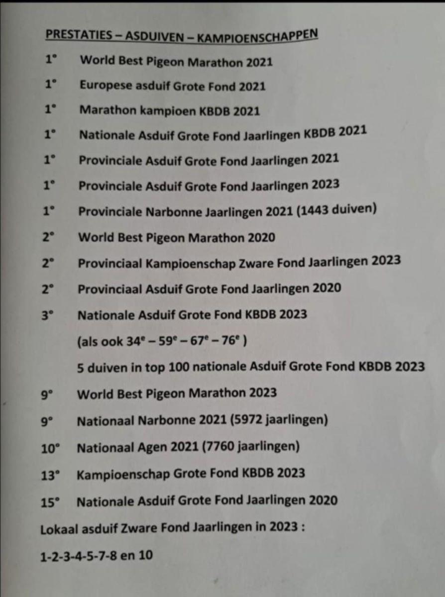PITTS-2025-PITTS-Logghe-Maes-Overzicht Kampioenschappen 23 en voorheen-