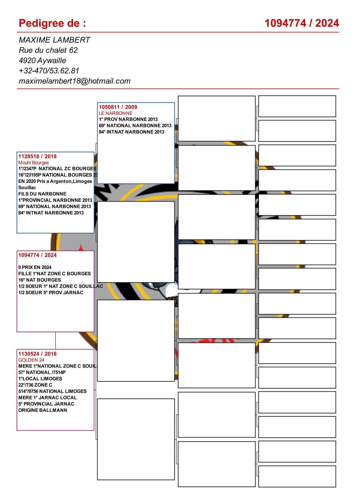 pedigree  Dochter van 1e Nat.Z.C Bourges & 16e Nat. Bourges 23195d