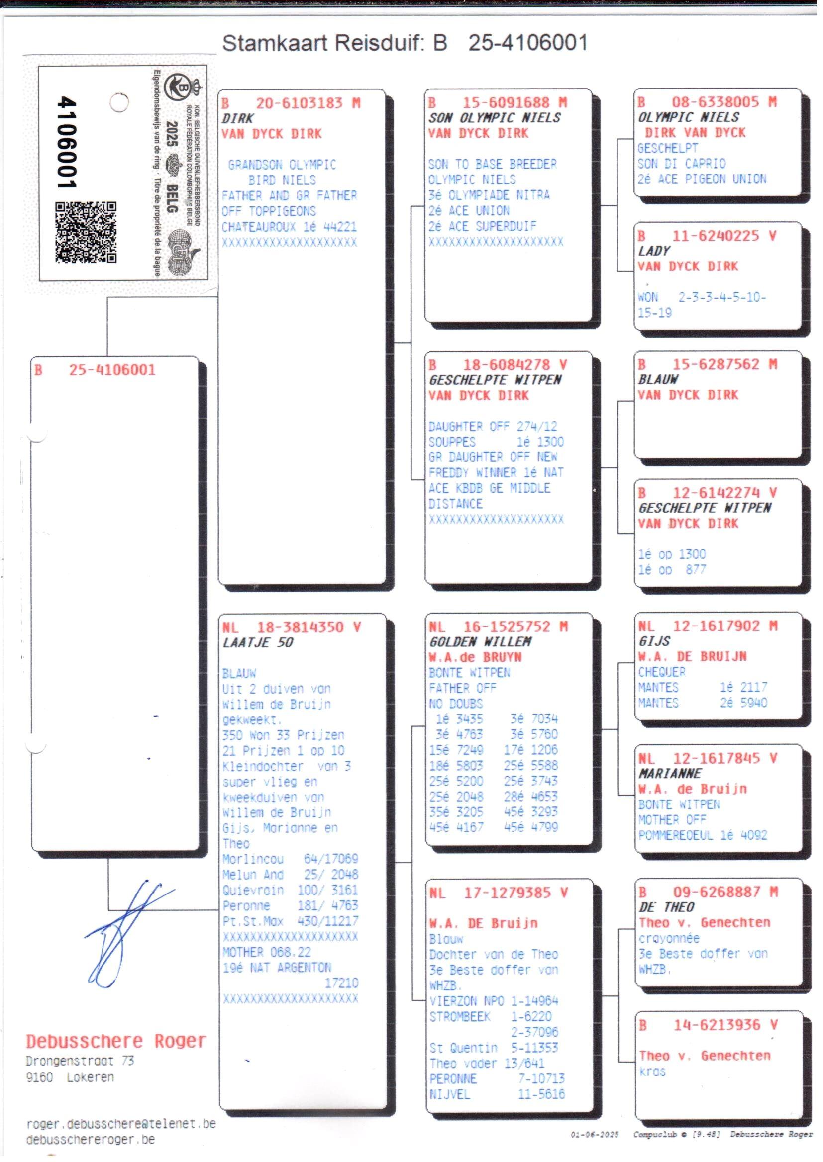 pedigree Dirk x Laatje 50
