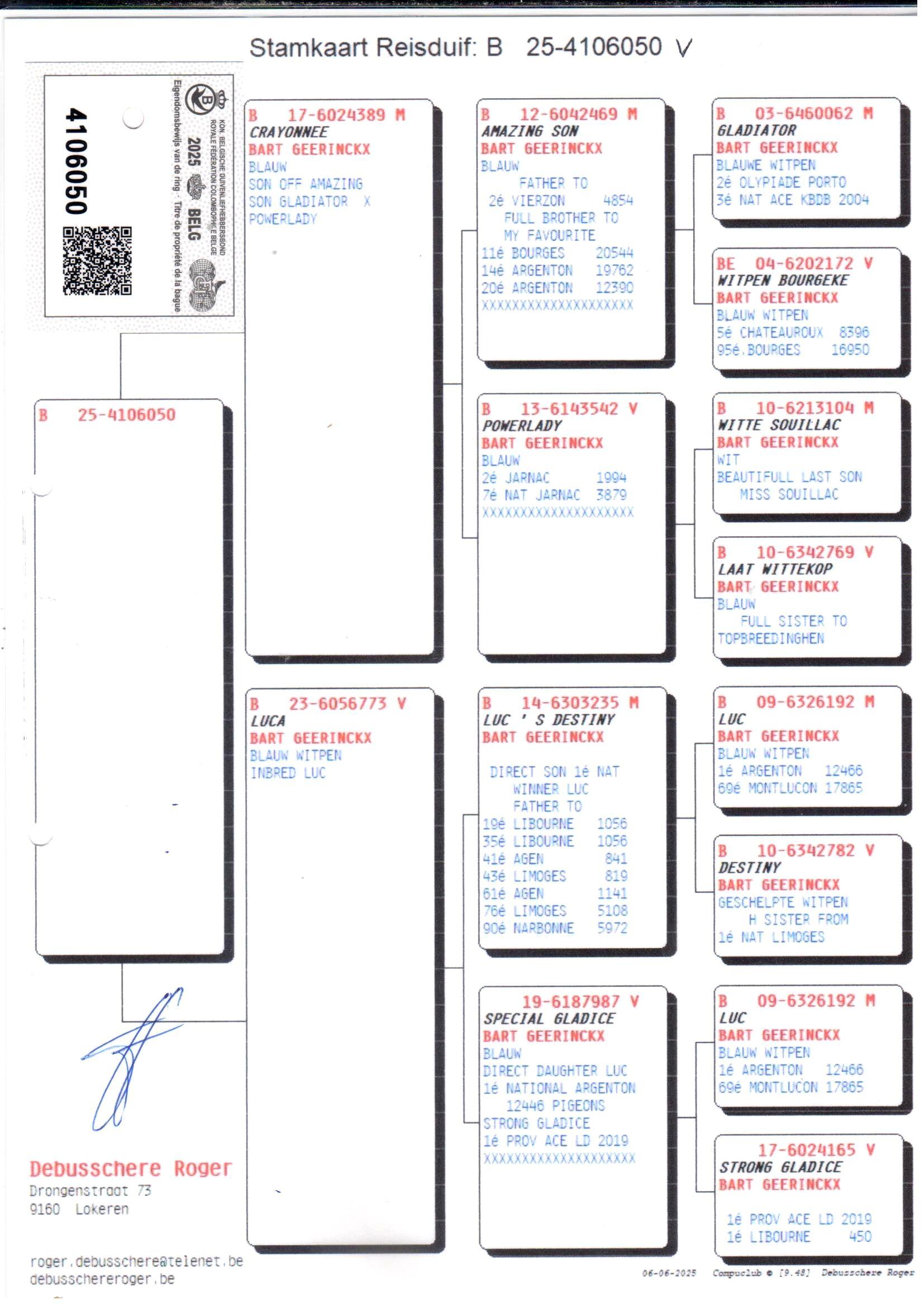 pedigree Crayonnee x Luca