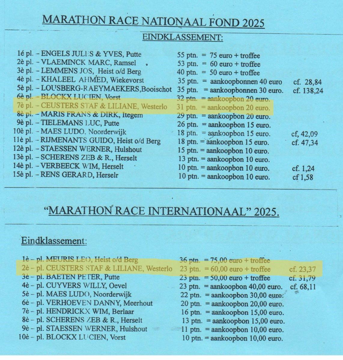 PITTS-20260124-PITTS-Houtvense Fond -pag4 (Marathon)