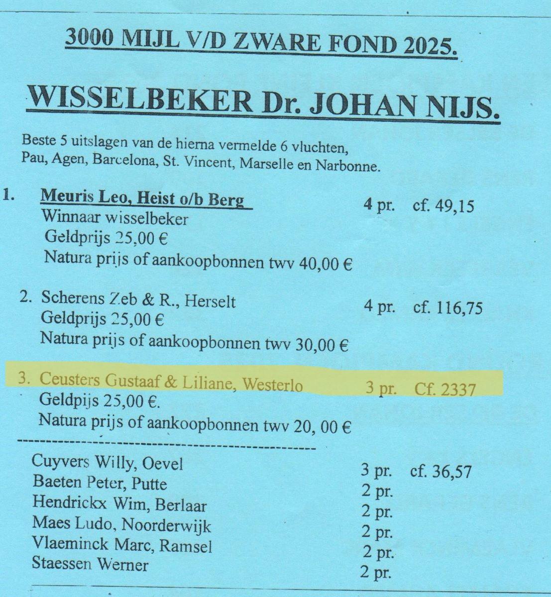 PITTS-20260124-PITTS-Houtvense Fond -pag4 (3000 Mijl vd Zware Fond)