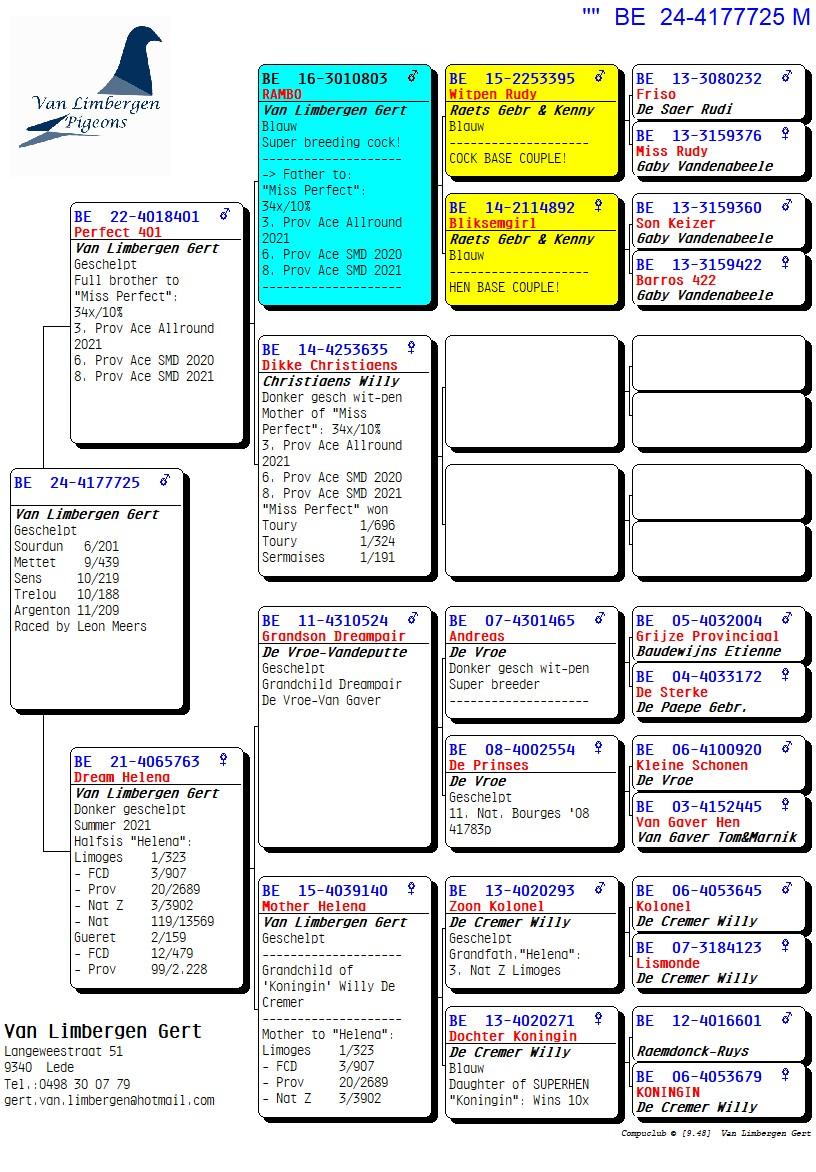 pedigree "De 725" 5x /10 - Kleinzoon topkweker "Rambo"