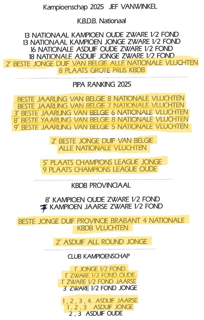 PITTS-2025-Kampioenschappen-1