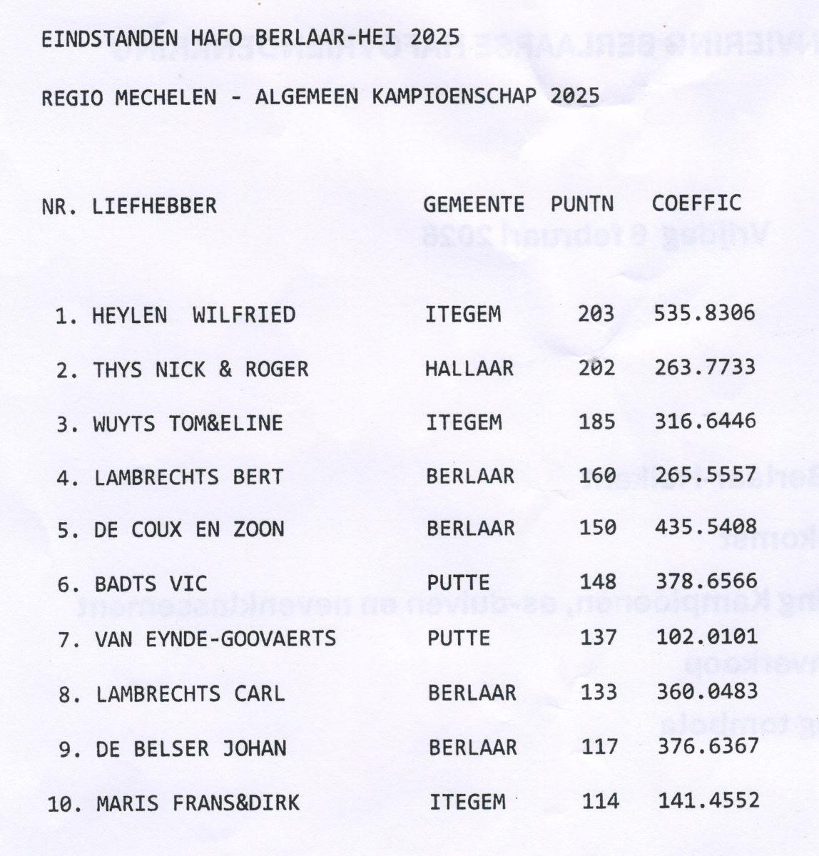 PITTS-2026-PITTS-BHV Alg Kamp