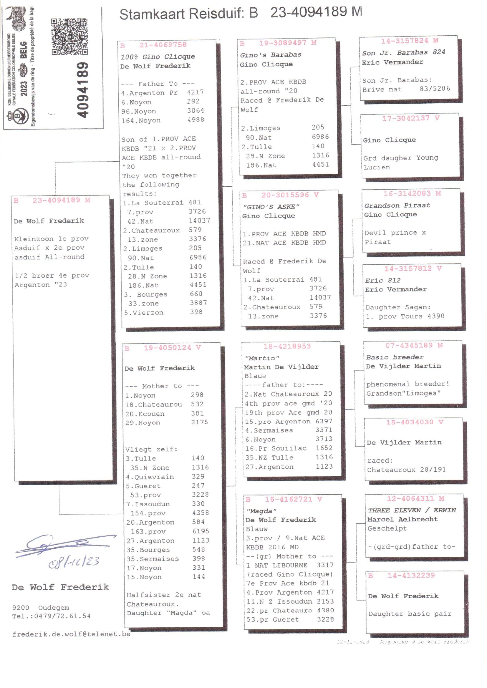 Pedigree van Den 921