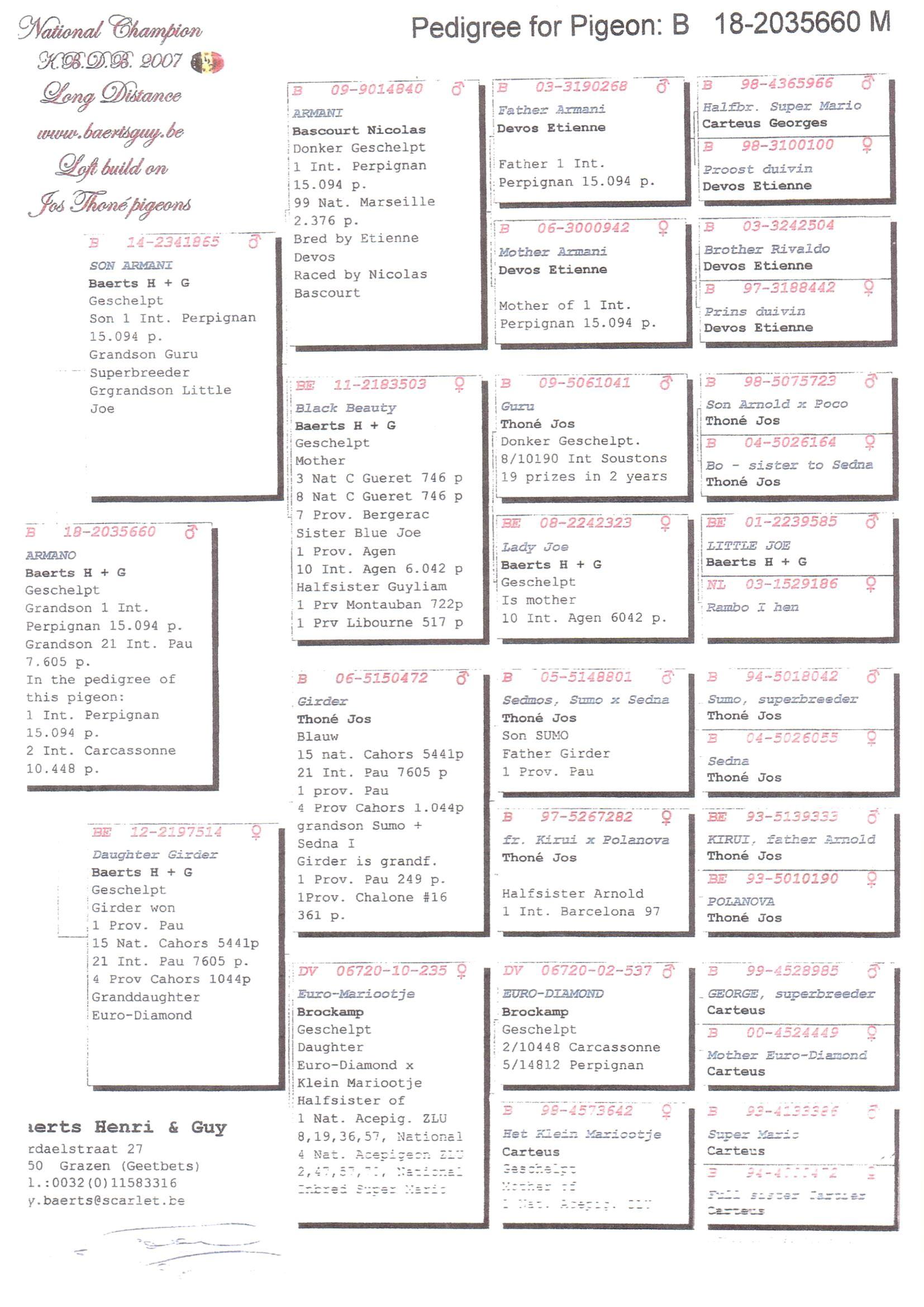 Pedigree van Den 924