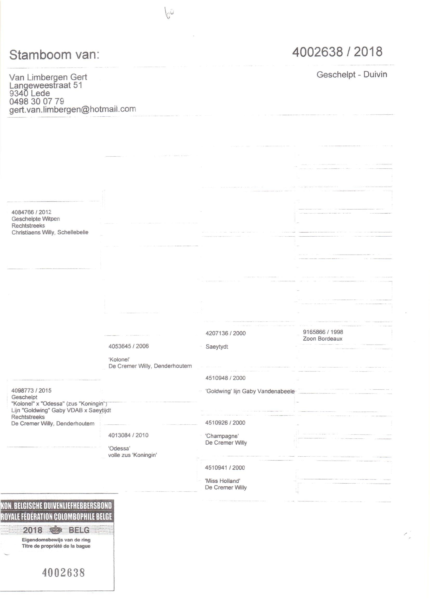 Pedigree van Den 924