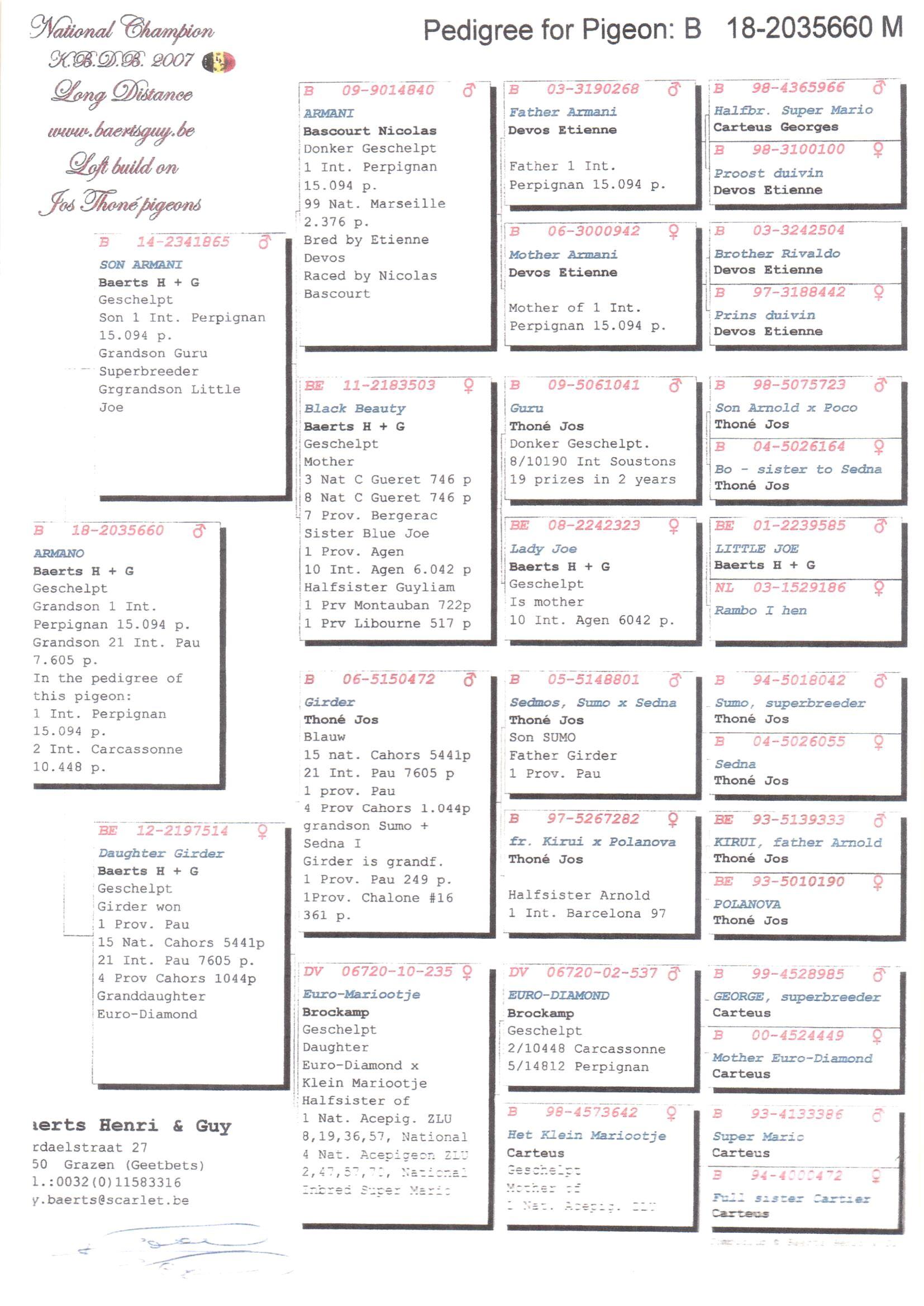 Pedigree van Den 925