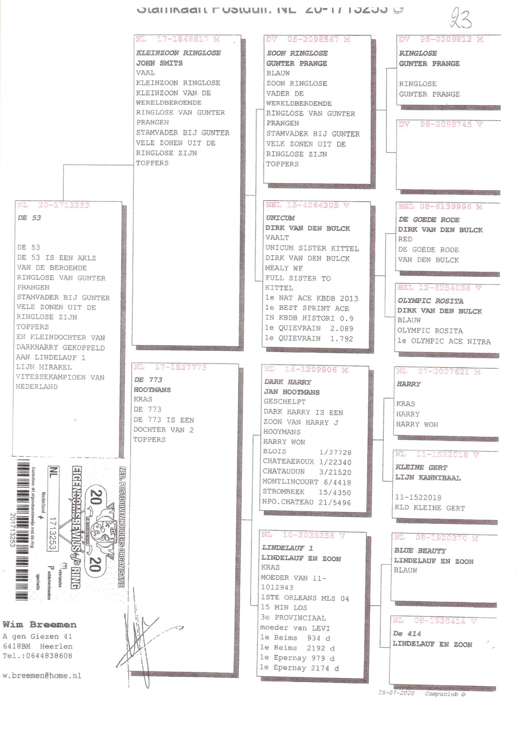 Pedigree van Den 927