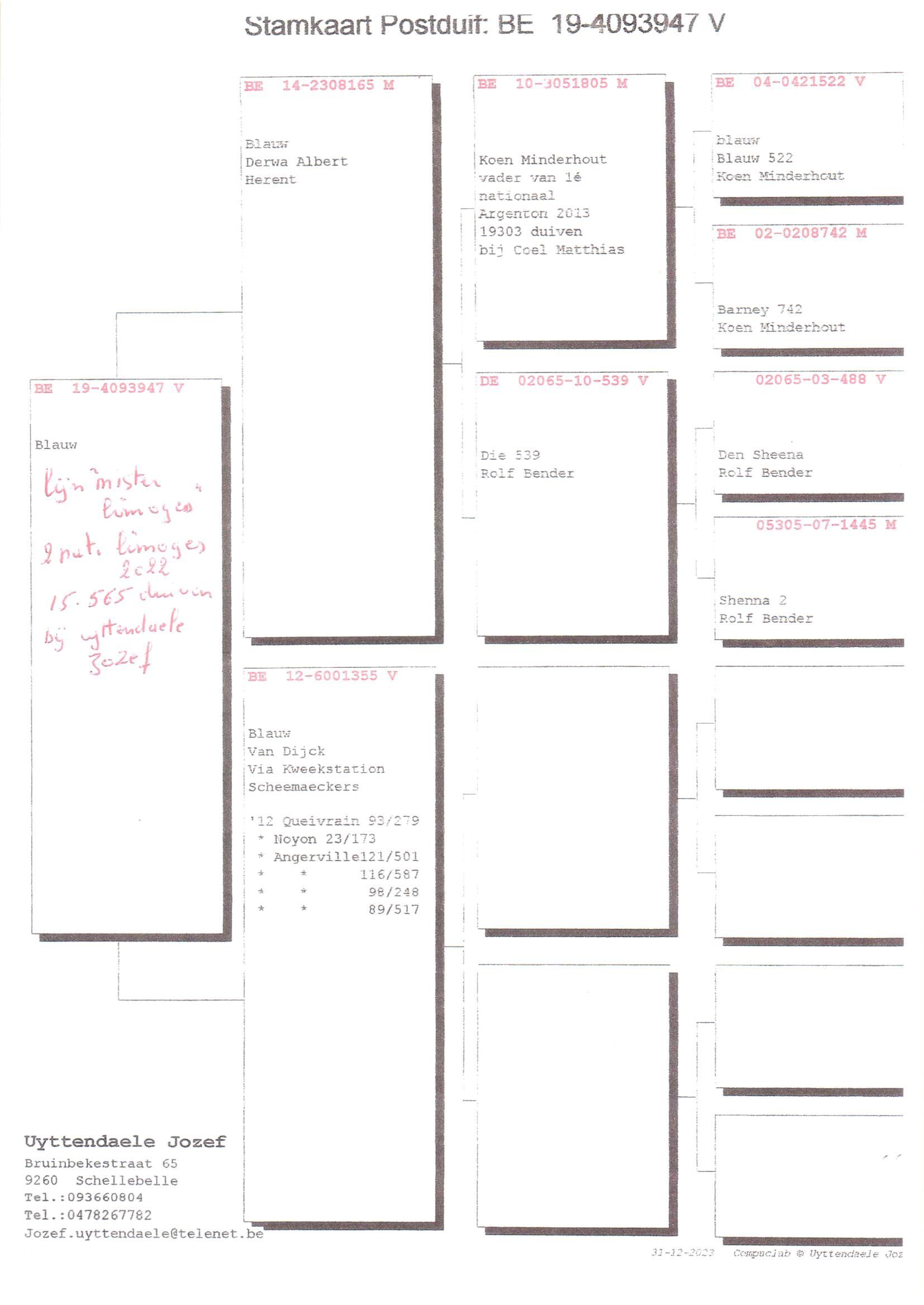 Pedigree van Den 927