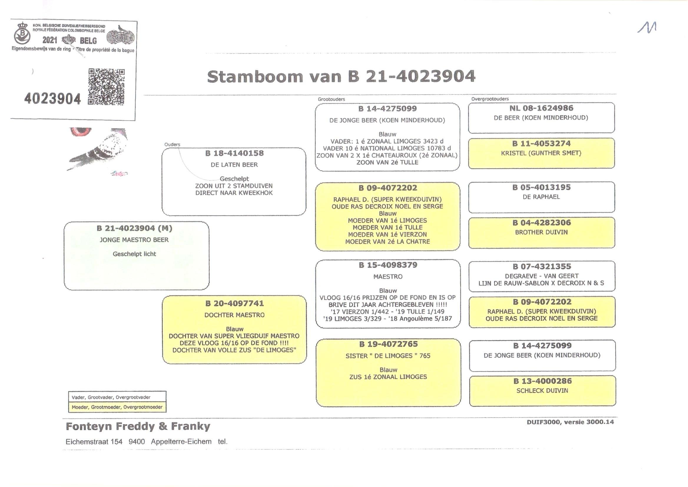 Pedigree van Den 932