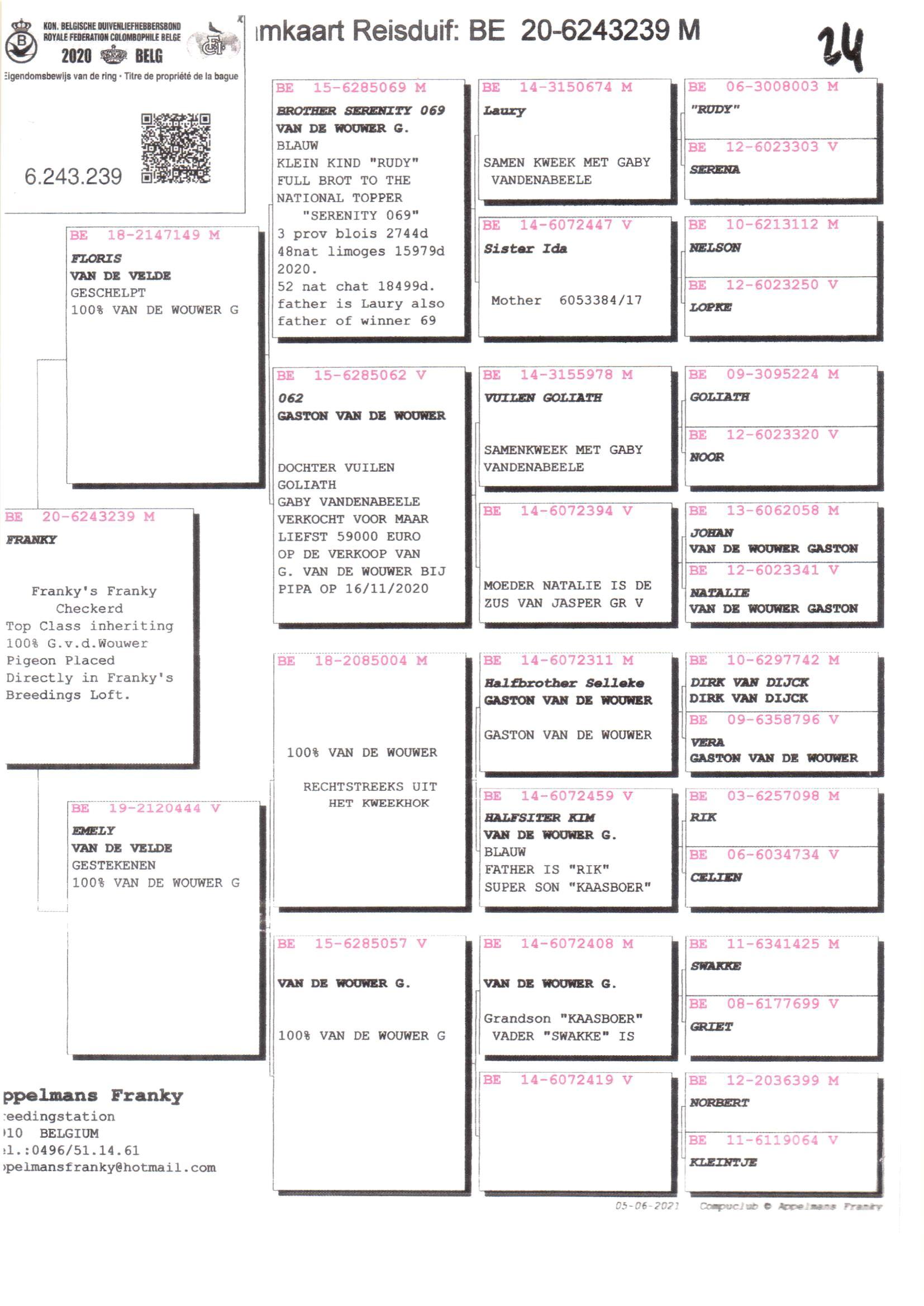 Pedigree van Den 940