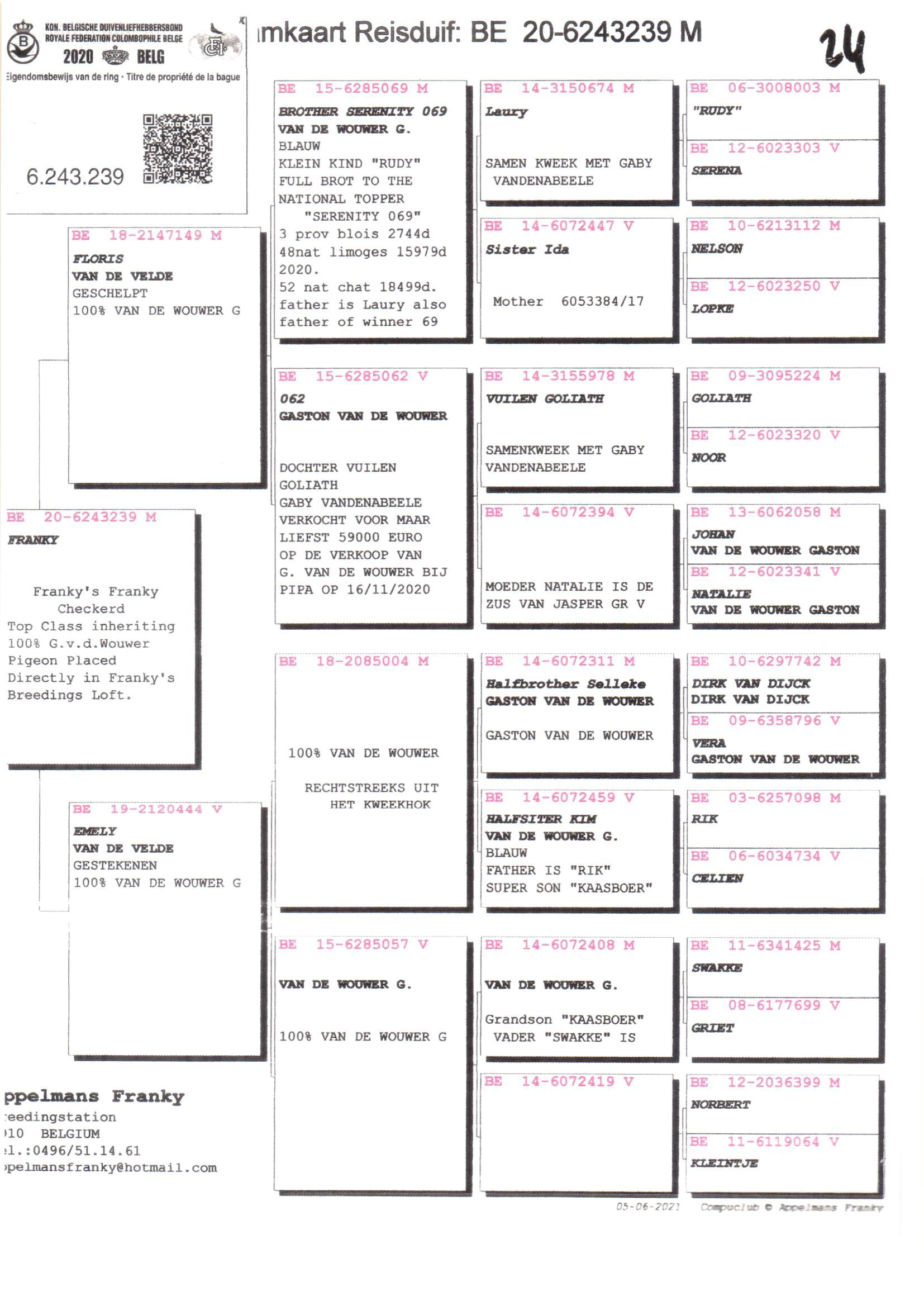 Pedigree van Den 941