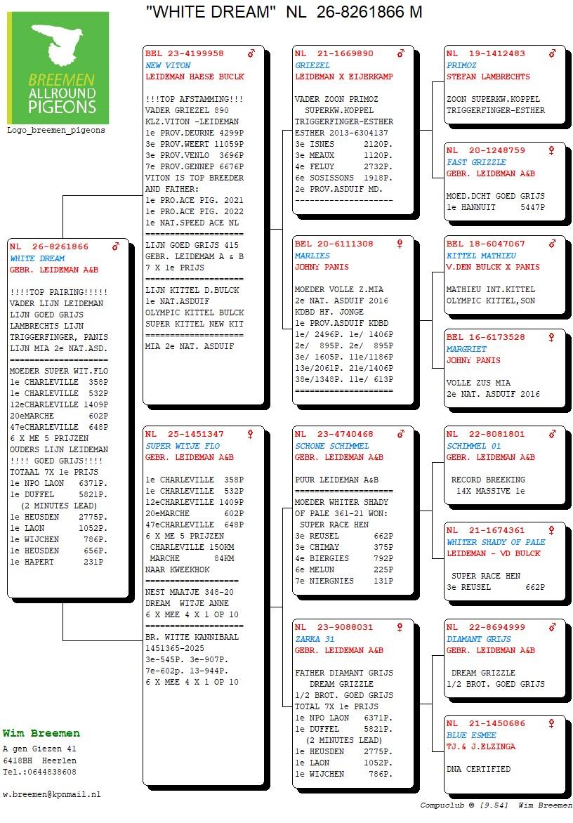 pedigree White Dream