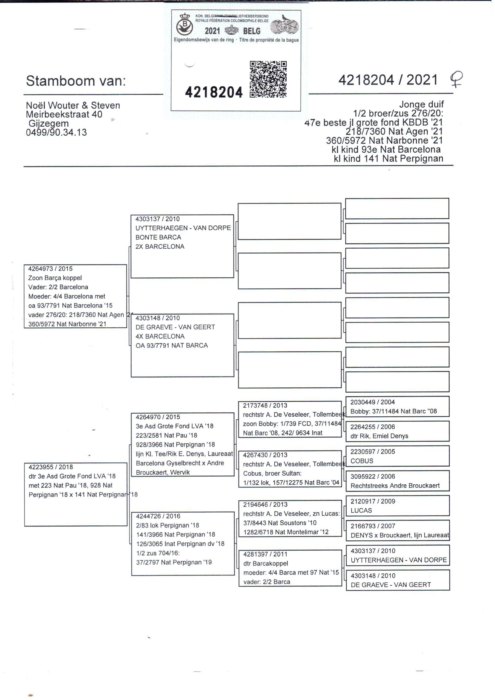 pedigree Halfzus 47. Beste Jl Zware Fond KBDB ‘21