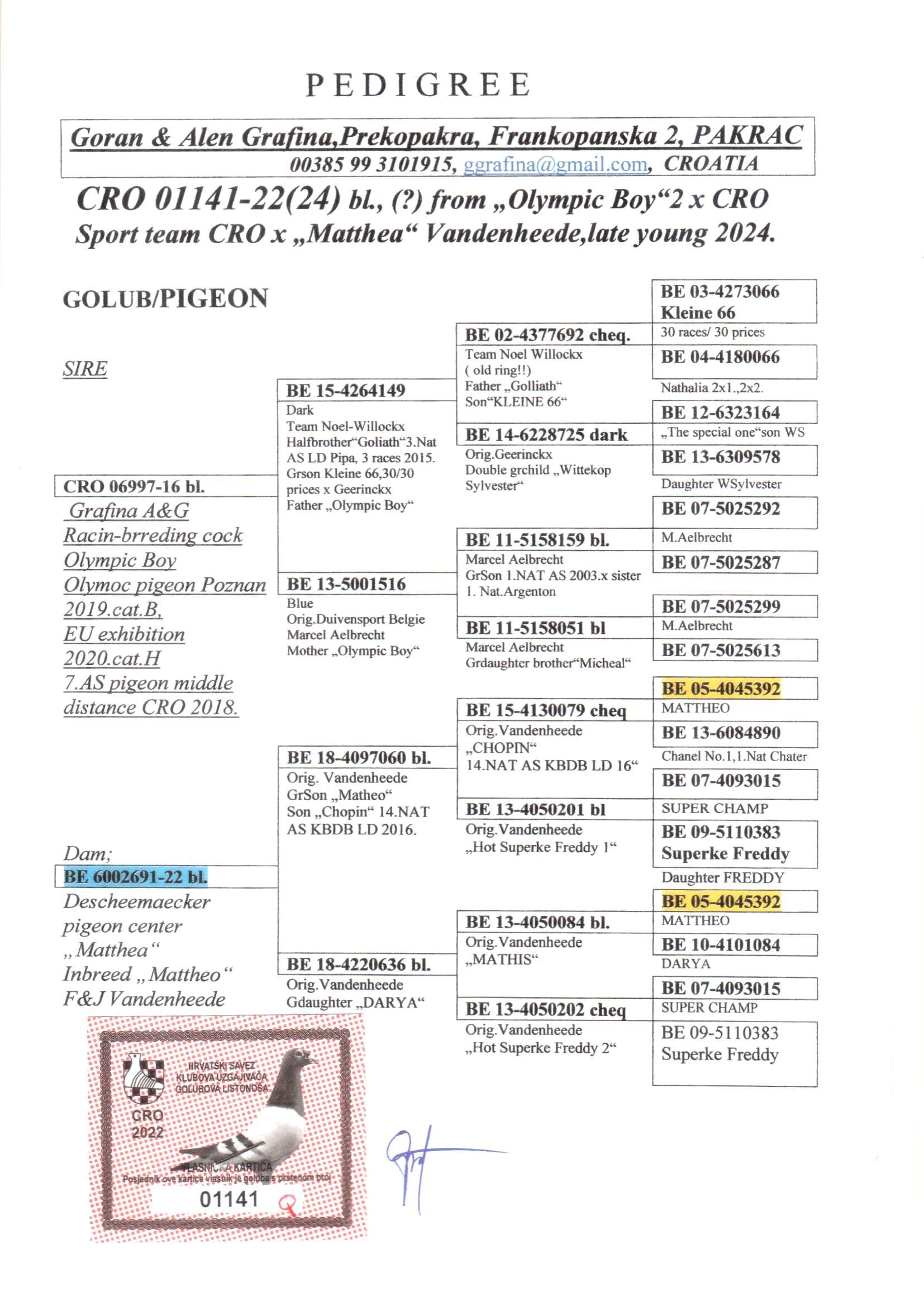 Pedigree van Den 979