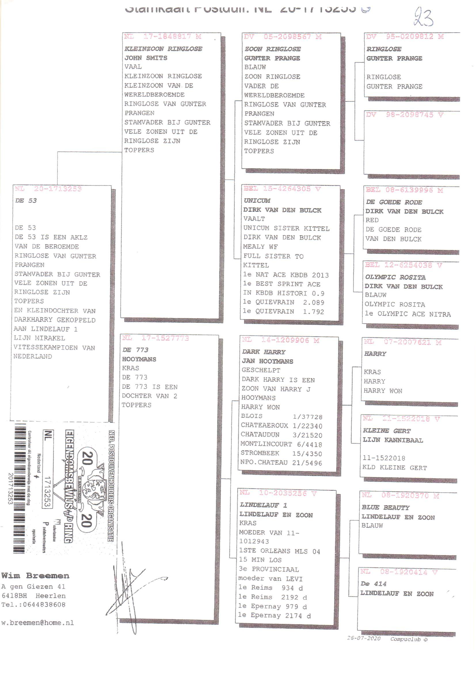 Pedigree van Den 963