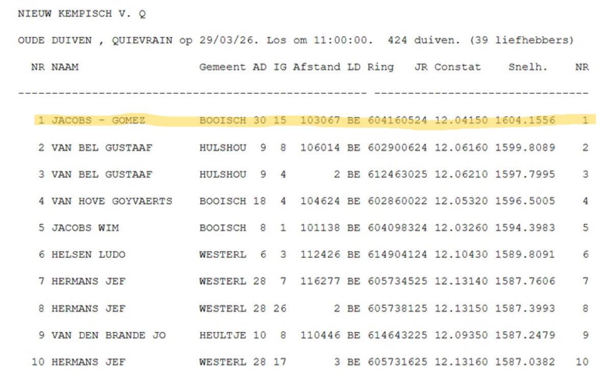 Quievrain NKV 26-03-29 1e JACOBS-GOMEZ