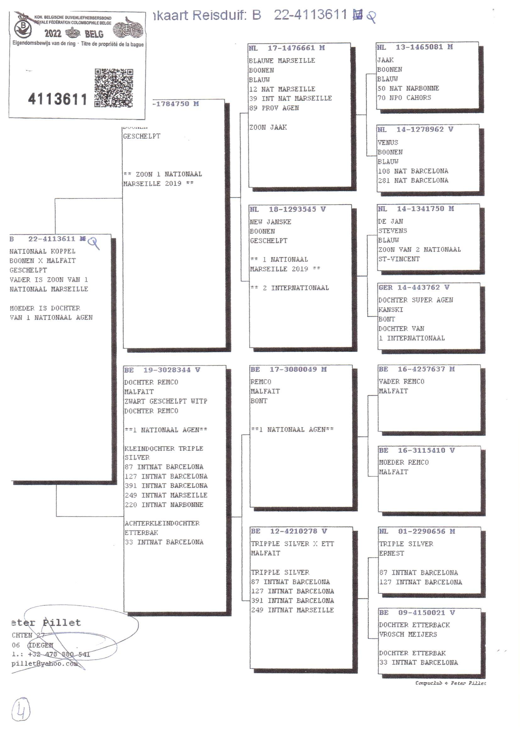 Pedigree van Den 983