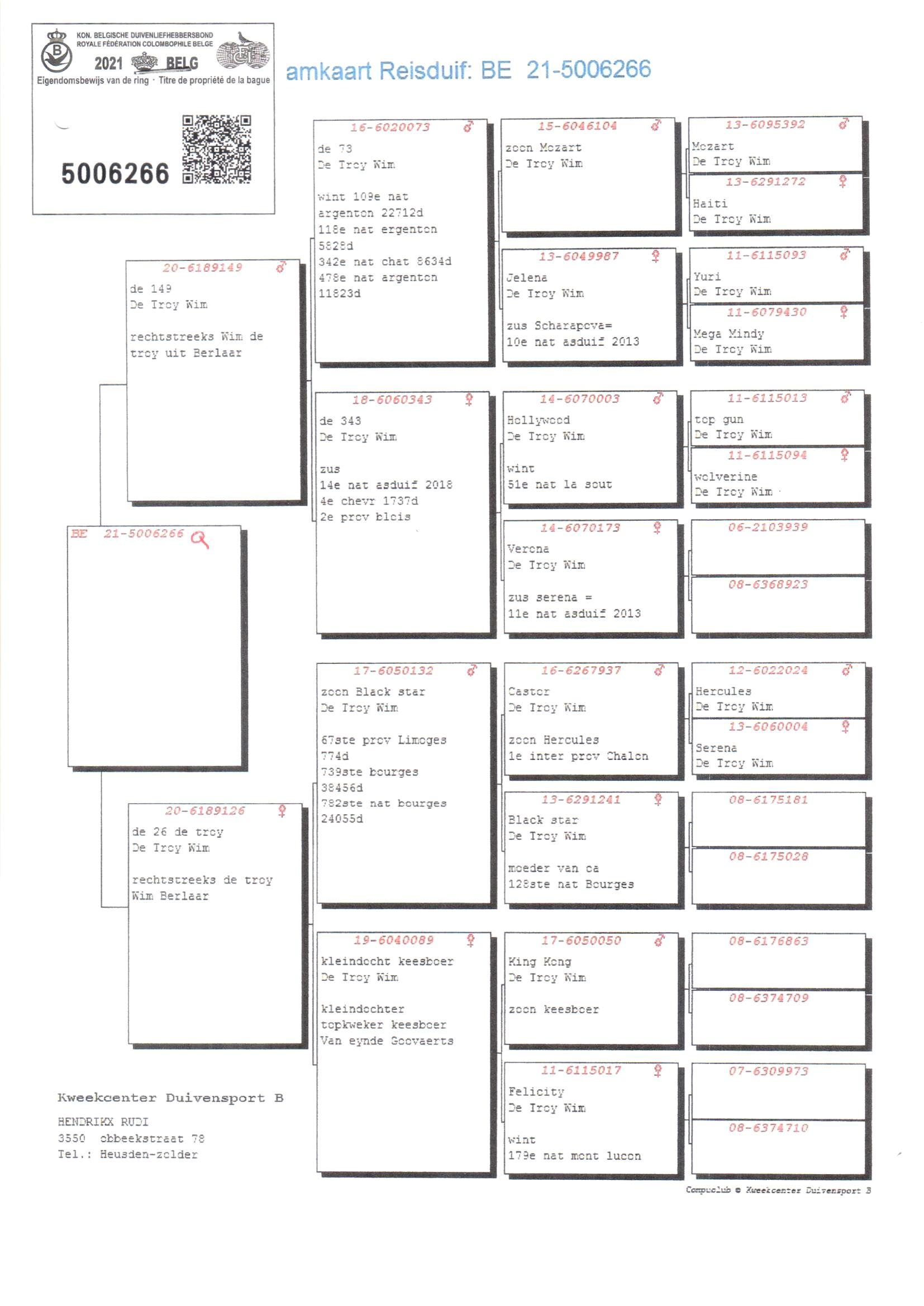 Pedigree van Den 980