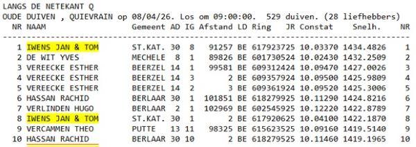 1-8e QUIEVRAIN 8-04-26 LANGS DE NETEKANT IWENS J&T