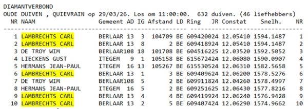 1-2-6-9e QUIEVRAIN 29-03-26 DIAMANTVB LAMBRECHTS CARL
