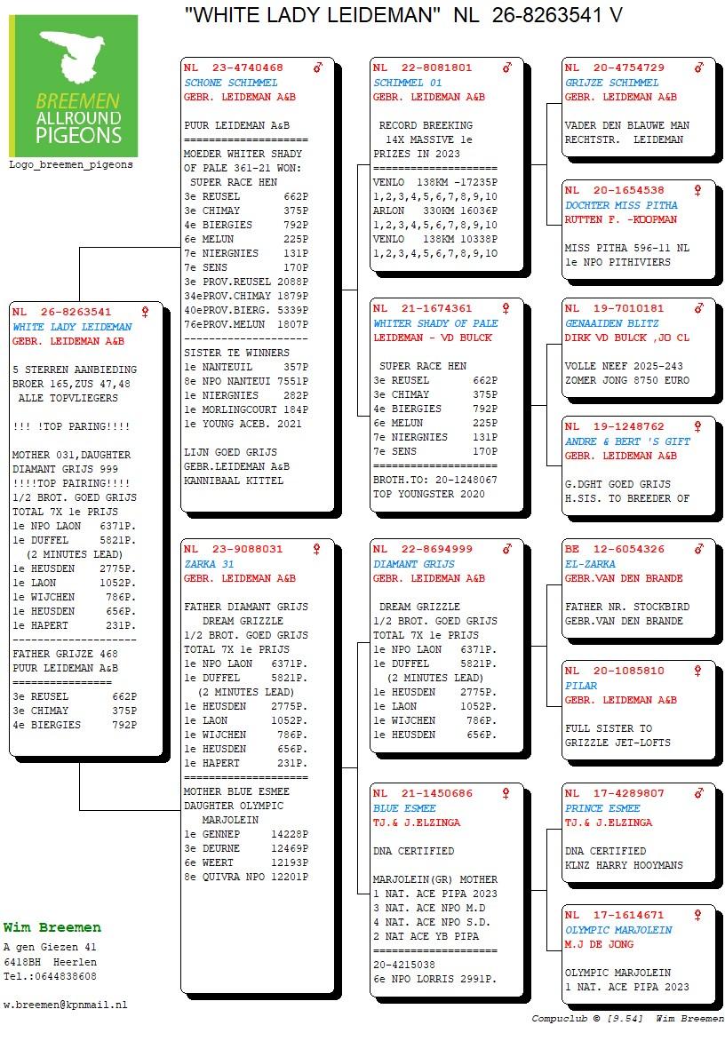 pedigree White Lady Leideman
