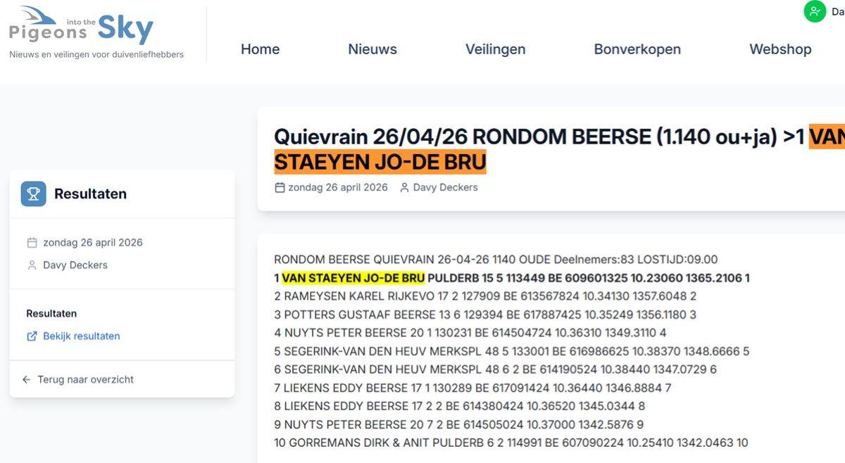 1e QUIVRAIN 26-04-26 RONDOM BEERSE VAN STAEYEN-DE BRUYN