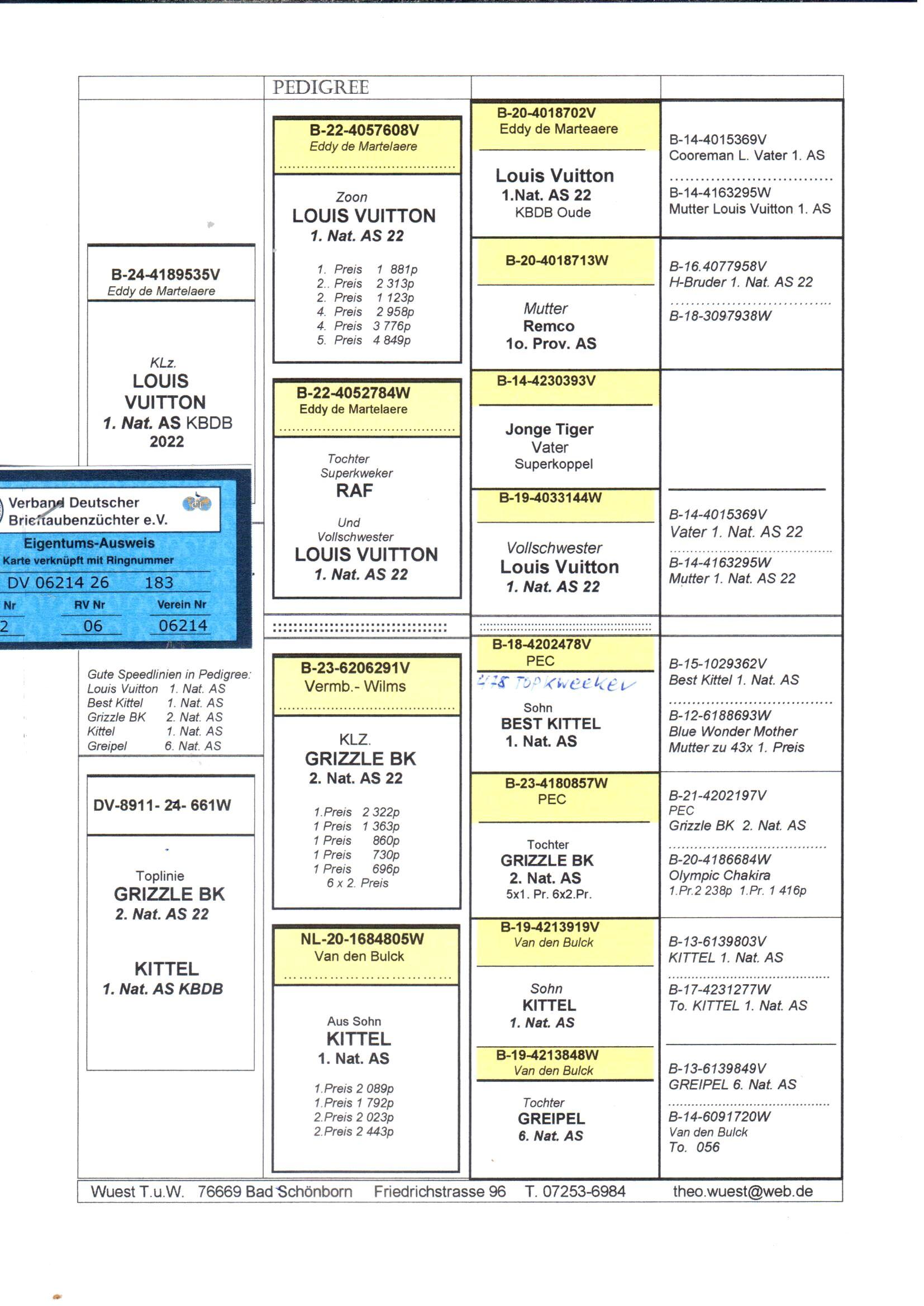 pedigree De 183